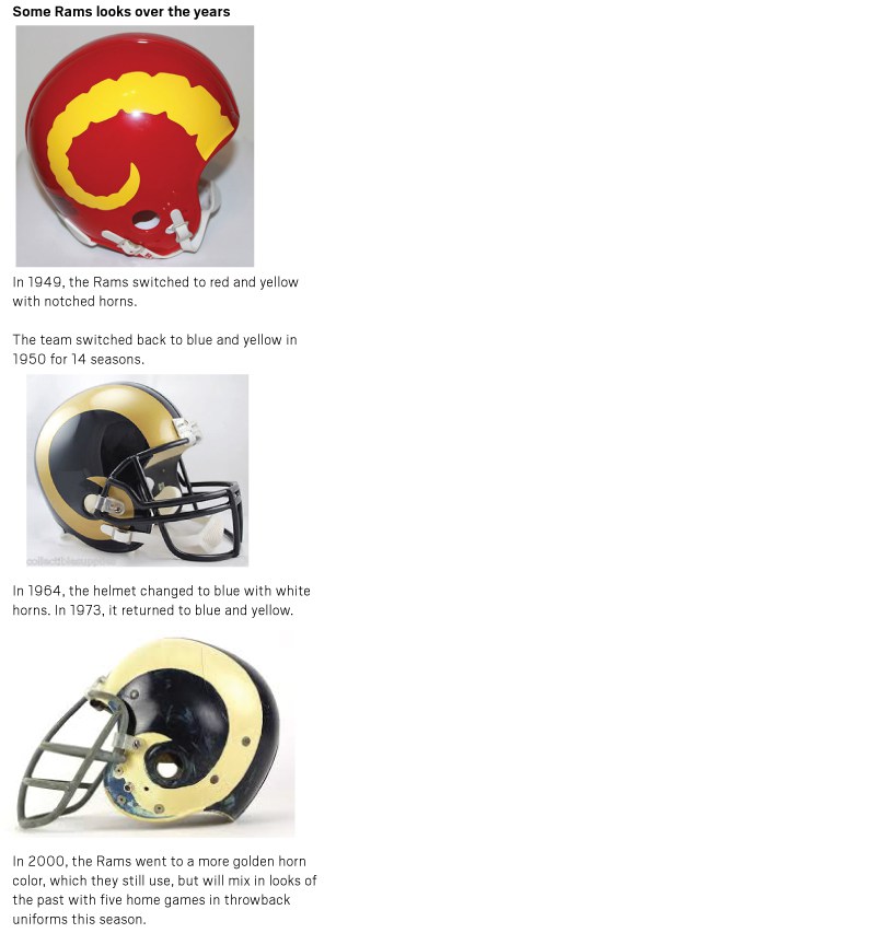 Rams helmets